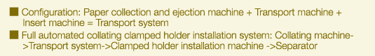 Configuration: Paper collection and ejection machine + Transport machine + Insert machine = Transport system- Full automated collating clamped holder installation system: Collating machine->Transport system->Clamped holder installation machine ->Separator